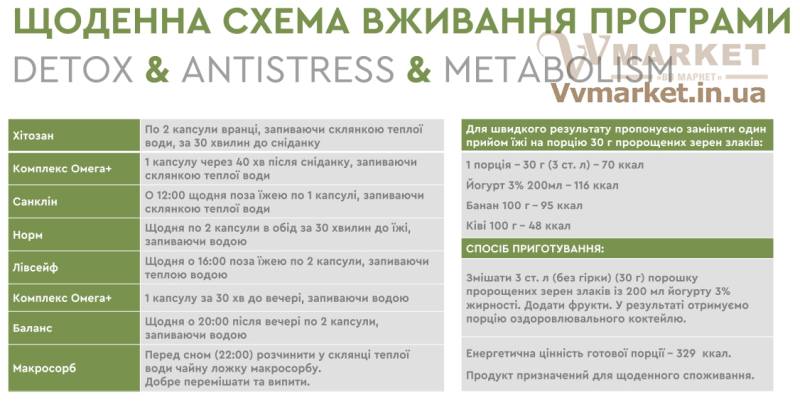 Купить Бокс Базовый: Healthy box DETOX & ANTISTRESS & METABOLISM Набор для красоты и здоровья с доставкой в Киев, Львов, Одесса, Николаев, Херсон, Харьков, Полтава, Днепр, Авдеевка, Акимовка, Александрия, Александровка, Александровка, Алупка, Алушта, Алчевск, Амвросиевка, Антрацит, Апостолово, Арбузинка, Армянск, Артемовск, Арциз, Ахтырка, Балаклея, Балта, Бар, Барановка, Барвенково, Барышевка, Бахмач, Бахчисарай, Баштанка, Белая Церковь, Белгород-Днестровский, Беловодск, Белогорск, Белогорье, Белозерка, Белополье, Беляевка, Бердичев, Бердянск, Берегово, Бережаны, Березанка, Березино, Березовка, Берислав, Бершадь, Близнюки, Бобринец, Бобровица, Богодухов, Богуслав, Болград, Болехов, Борзна, Борислав, Борисполь, Боровая, Бородянка, Борщев, Боярка, Бровары, Броды, Брусилов, Брянка, Бузуков, Бурштын, Бурынь, Буск, Бучач, Валки, Варва, Васильевка, Васильков, Васильковка, Великая Белозерка, Великая Новоселка, Верхнеднепровск, Верхов, Верховина, Веселиново, Веселое, Вижница, Винница, Виноградов, Виньковцы, Вишневое, Владимир-Волынский, Владимирец, Вознесенск, Волноваха, Воловец, Володарка, Володарское, Волочиск, Волчанск, Вольногорск, Вольнянск, Врадиевка, Высокополье, Вышгород, Гадяч, Гайворон, Гайсин, Галич, Гаспра, Геническ, Герца, Глеваха, Глобино, Глухов, Глыбокая, Голая Пристань, Голованевск, Горловка, Горностаевка, Городенка, Городище, Городня, Городок, Горохов, Гоща, Гребенка, Гуляйполе, Гурзуф, Гусятин, Двуречная, Дебальцево, Демидовка, Деражня, Дергачи, Джанкой, Дзержинск, Диканька, Днепродзержинск, Днепропетровск, Днепрорудное, Доброполье, Добрянка, Докучаевск, Долина, Долинская, Доманевка, Донецк, Драбов, Дрогобыч, Дружковка, Дубно, Дубровица, Дунаевцы, Евпатория, Еланец, Емильчино, Енакиево, Жашков, Желтые Воды, Жидачев, Житомир, Жмеринка, Жолква, Залещики, Запорожье, Заречное, Заставна, Зачепиловка, Збараж, Зборов, Звенигородка, Згуровка, Здолбунов, Зеньков, Змиев, Знаменка, Золотоноша, Золочев, Ивано-Франковск, Ивановка, Иванычи, Измаил, Изюм, Изяслав, Илларионово, Ильинцы, Ильичевск, Ирпень, Иршава, Ичня, Кагарлык, Казанка, Казатин, Каланчак, Калиновка, Калуш, Каменец-Подольский, Каменка, Каменка-Бугская, Каменка-Днепровская, Камень-Каширский, Канев, Карловка, Катеринополь, Каховка, Кегичевка, Кельменцы, Керчь, Киверцы, Киев, Килия, Кировоград, Кировск, Кировское, Кицмань, Кобеляки, Ковель, Кодыма, Козелец, Козельщина, Козова, Козятин, Коломак, Коломыя, Компанеевка, Комсомольск, Конотоп, Константиновка, Кореиз, Корец, Короп, Коростень, Коростышев, Корсунь-Шевченковский, Корюковка, Косов, Костополь, Котельва, Котовск, Краматорск, Красилов, Красноармейск, Красноград, Краснодон, Краснокутск, Красноперекопск, Краснополье, Красные Окны, Красный Лиман, Красный Луч, Кременчуг, Кривой Рог, Куйбышево, Кулиничи, Купянск, Ладыжин, Лисичанск, Лозовая, Лопатин, Лохвица, Лубны, Луганск, Луцк, Люботин, Макеевка, Мангуш, Марганец, Мариуполь, Марьинка, Мелитополь, Мена, Мерефа, Миргород, Михайловка, Млинов, Могилев-Подольский, Молодецкое, Монастыриска, Монастырище, Моршин, Мостиска, Мукачево, Мурованые Куриловцы, Народичи, Недригайлов, Нежин, Немиров, Нетишин, Нижние Серогозы, Никополь, Новая Каховка, Новая Одесса, Новая Ушица, Новгород-Северский, Новгородка, Новоазовск, Новоайдар, Новоархангельск, Нововолынск, Нововоронцовка, Новоград-Волынский, Новоднестровск, Новомиргород, Новомосковск, Новопсков, Новоселица, Новотроицкое, Новоукраинка, Новояворовск, Новые Санжары, Новый Буг, Носовка, Обухов, Овидиополь, Овруч, Онуфриевка, Оратов, Орджоникидзе, Орехов, Оржица, Острог, Очаков, Павлоград, Первомайск, Первомайский, Первомайское, Перевальск, Перемышляны, Перечин, Переяслав-Хмельницкий, Першотравенск, Першотравенск, Петрово, Петропавловка, Печенеги, Пирятин, Погребище, Подволочиск, Подгайцы, Полесское, Пологи, Полонное, Попасная, Попельня, Приазовское, Прилуки, Приморск, Пустомыты, Путивль, Путила, Пятихатки, Радехов, Радомышль, Радывылив, Раздельная, Раздольное, Ракитное, Ратнов, Рахов, Репки, Решетиловка, Ровеньки, Ровно, Рогатин, Рожище, Рожнятов, Розовка, Романов, Ромны, Рубежное, Ружин, Саврань, Садовое, Саки, Самбор, Сарата, Сарны, Сахновщина, Свалява, Сватово, Свердловск, Светловодск, Севастополь, Северодонецк, Селидово, Семеновка, Семеновка, Середина-Буда, Симферополь, Синельниково, Скадовск, Сквира, Сколе, Славута, Славутич, Славяносербск, Славянск, Смела, Снежное, Снигиревка, Снятин, Сокаль, Сокиряны, Соленое, Сосница, Сосновка, Софиевка, Ставище, Старая Выжевка, Старая Синява, Старобельск, Старобешево, Старое село, Староконстантинов, Старый Самбор, Стаханов, Сторожинец, Стрый, Судак, Сумы, Счастье, Талалаевка, Тальное, Тараща, Тарутино, Татарбунары, Тельманово, Теофиполь, Теплик, Теребовля, Терновка, Тернополь, Тетиев, Тлумач, Токмак, Томаковка, Томашполь, Торез, Троицкое, Тростянец, Трускавец, Тульчин, Турийск, Турка,Тячев, Ужгород, Украинка, Ульяновка, Умань, Устиновка, Фастов, Феодосия, Фрунзовка, Харцызск, Хмельник, Хмельницкий, Хорол, Хотин, Христиновка, Хуст, Харичанка, Цюрупинск, Олешки, Чаплинка, Чемеровцы, Червоноармейск, Черноморск, Червоноград, Черкассы, Черневцы, Чернигов, Черниговка, Черновцы, Черногородка, Черняхов, Чортков, Чугуев, Чутово, Шаргород, Шахтерск, Шацк, Шепетовка, Широкое, Ширяево, Шишаки, Шостка, Шпола, Шумск, Щорс, Энергодар, Южноукраинск, Южный, Яворов, Яготин, Ялта, Ямполь, Яремча, Ярмолинцы, Ясиноватая, Украина, Молдавия, страны Европейского союза, Болгария, Польша, Румыния, Франция, Германия, Греция, Кипр, Словакия, , Хорватия, Словения, Черногория, Испания, Австрия, Бельгия, Великобритания, Венгрия, Греция, Дания, Ирландия, Италия, Латвия, Литва, Люксембург, Мальта, Нидерланды, Португалия, Финляндия, Швеция и Эстония, Чехия,