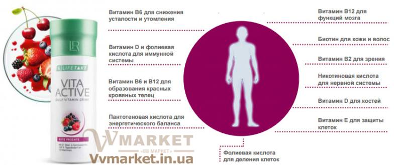 Купить витамины ВитаАктив ВітаАктив (VітаAktiv) витаминный комплекс, 150мл  с доставкой в Киев, Житомир, Белая Церковь, Херсон, Днепропетровск, Донецк, Харьков, Мариуполь, Полтава, Львов, Тернополь, Ужгород, Запорожье, Ровно, Украина, Россия, Казахстан