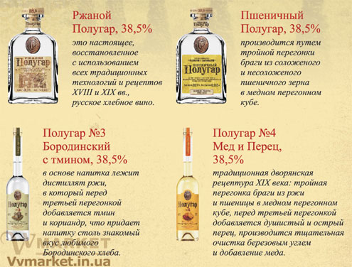 Купить Полугар №4 (Мед и Перец) 38,5%, 0.5 л с доставкой  Киев, Николаев, Херсон, Львов, Одесса,  Днепропетровск, Донецк, Мариуполь, Запорожье, Полтава, Житомир, Тернополь, Ивано-Франковск, вся Украина